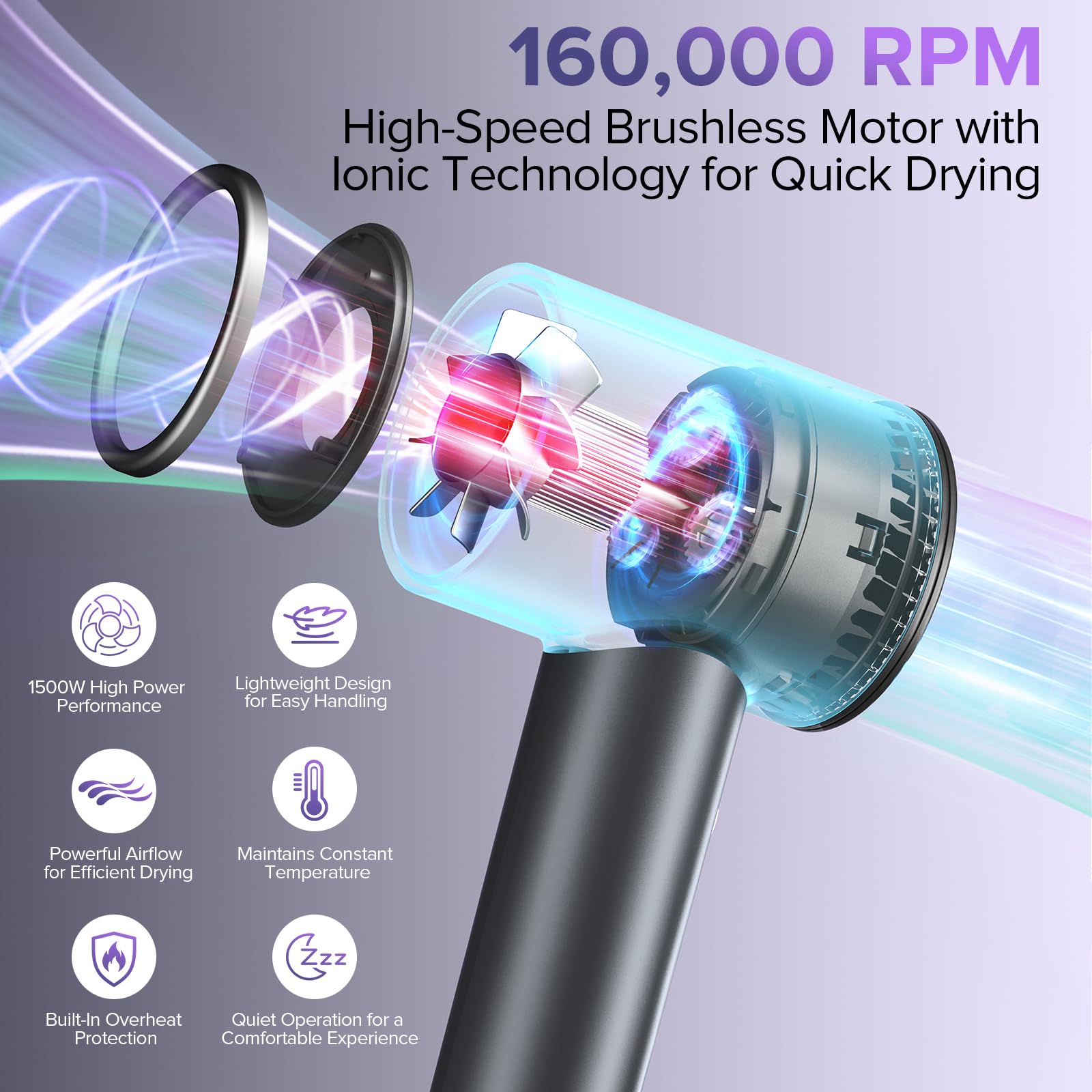 FOIYUF 160000 RPM blow dryer handle and controls close up showcasing ergonomic design.