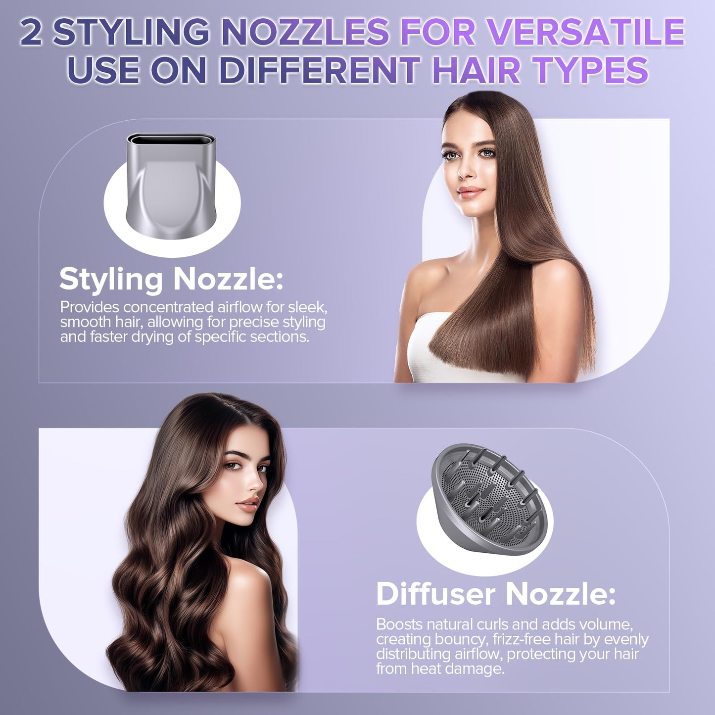 FOIYUF 500 million negative ions hair dryer showing the precision styling nozzle accessory.