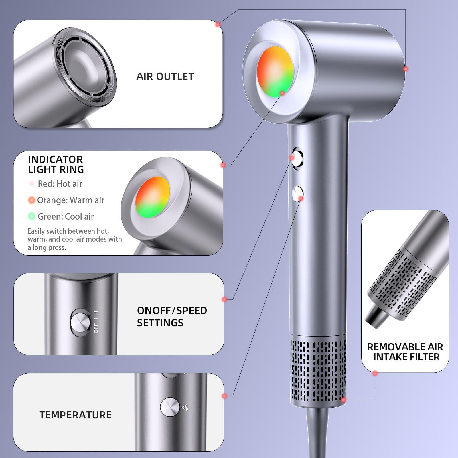 FOIYUF lightweight blow dryer showing the bottom air intake filter and premium matte gray body.