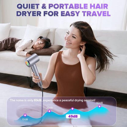 FOIYUF professional high speed hair dryer unboxed showing the full styling kit contents.