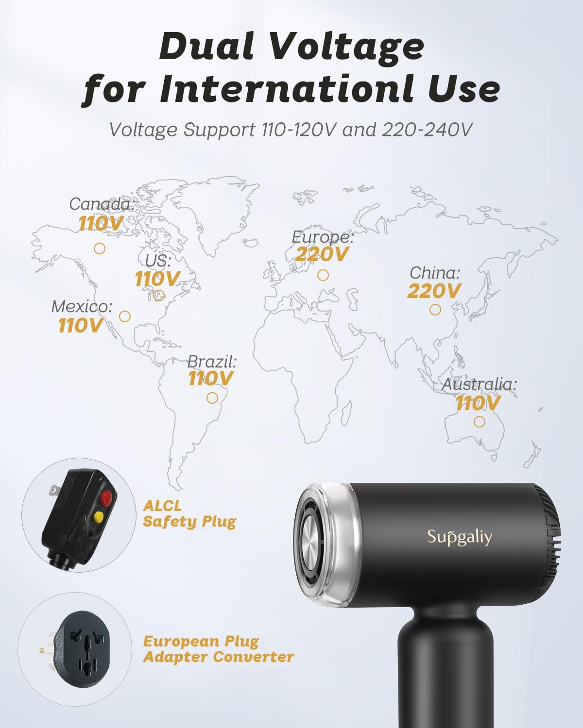 SUPGALIY portable blow dryer showcasing the automatic international voltage switch and cord attachment detail.