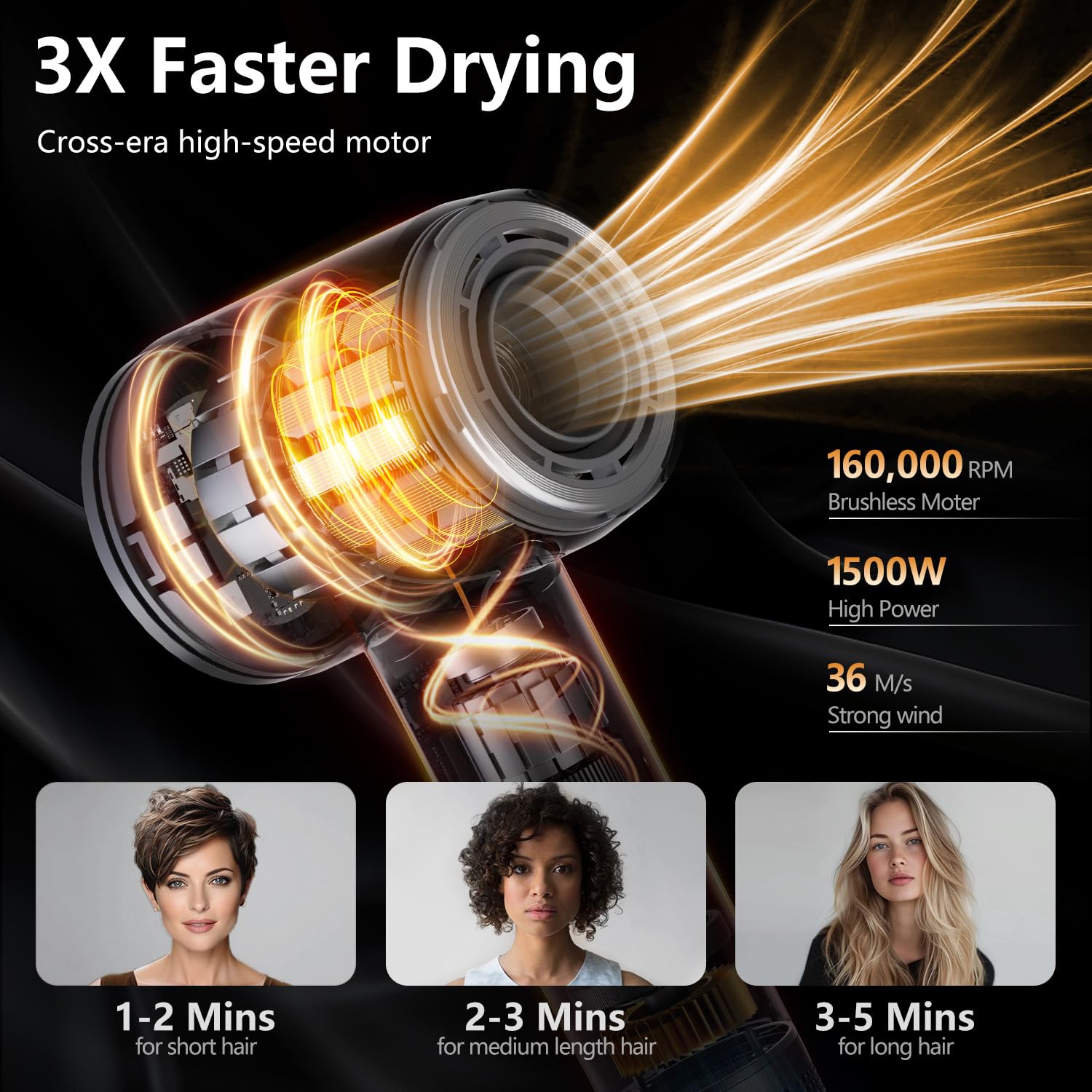 Side profile of Alloom professional ionic hair dryer