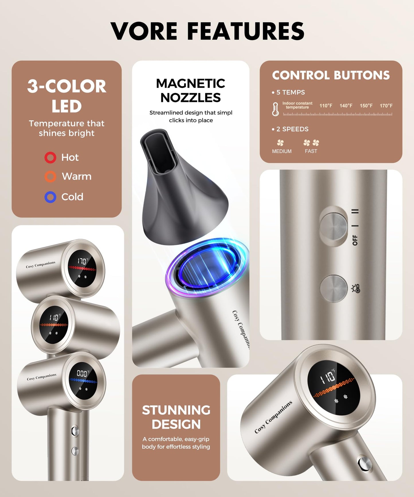 Ergonomic handle and control buttons of Cosy Companions blow dryer