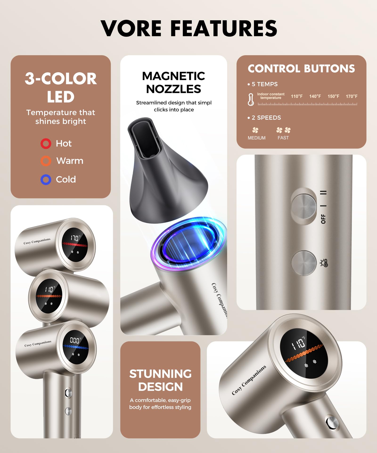 Ergonomic handle and control buttons of Cosy Companions blow dryer