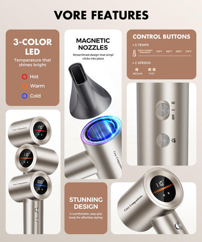 Ergonomic handle and control buttons of Cosy Companions blow dryer