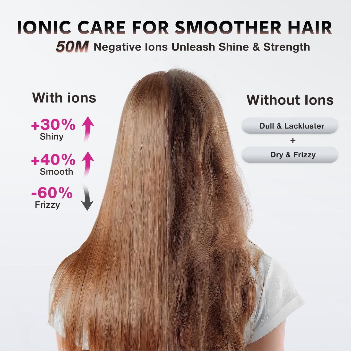 Babonir professional ionic hair dryer showing back air intake filter