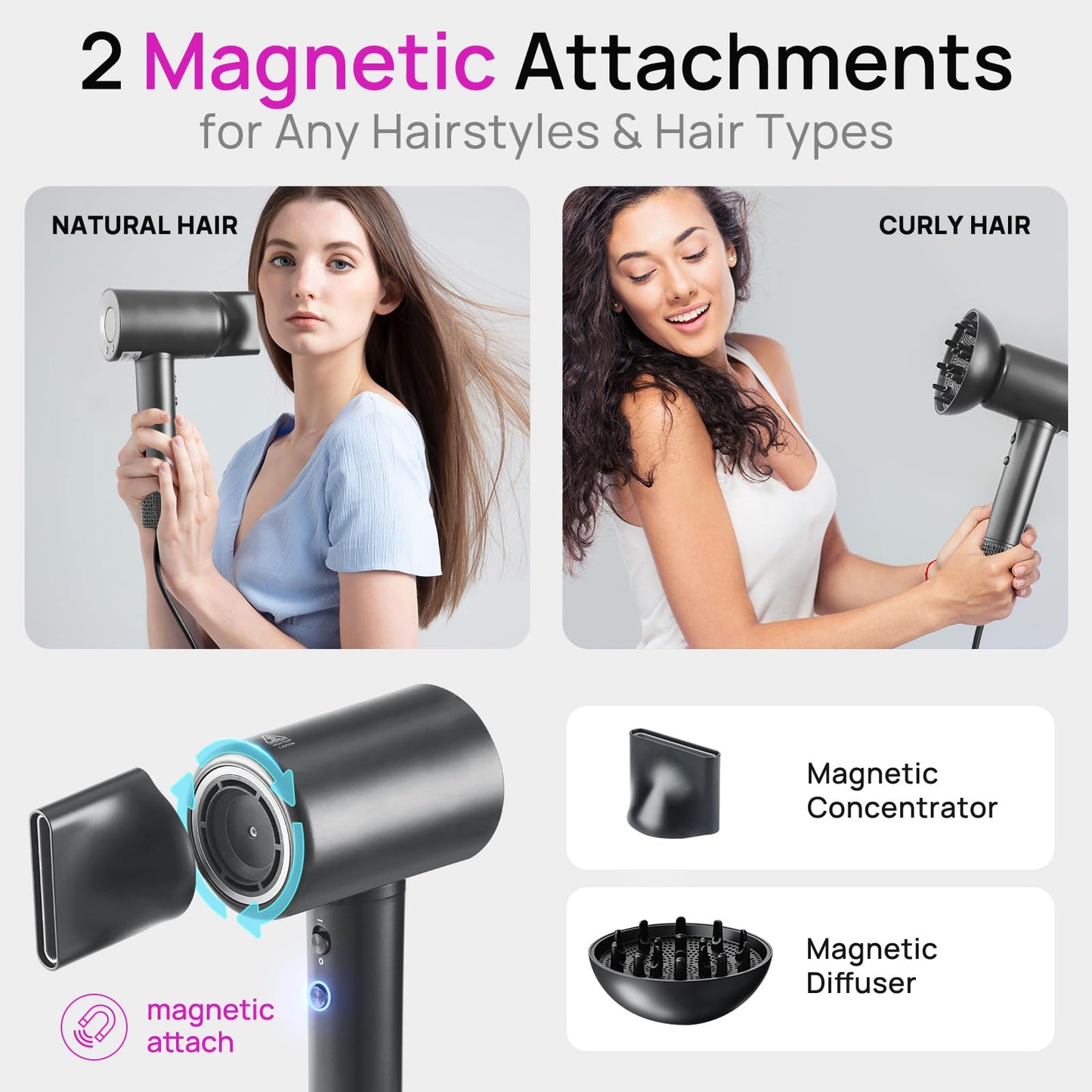 CONFU fast drying blow dryer package contents including the main body diffuser and concentrator nozzle