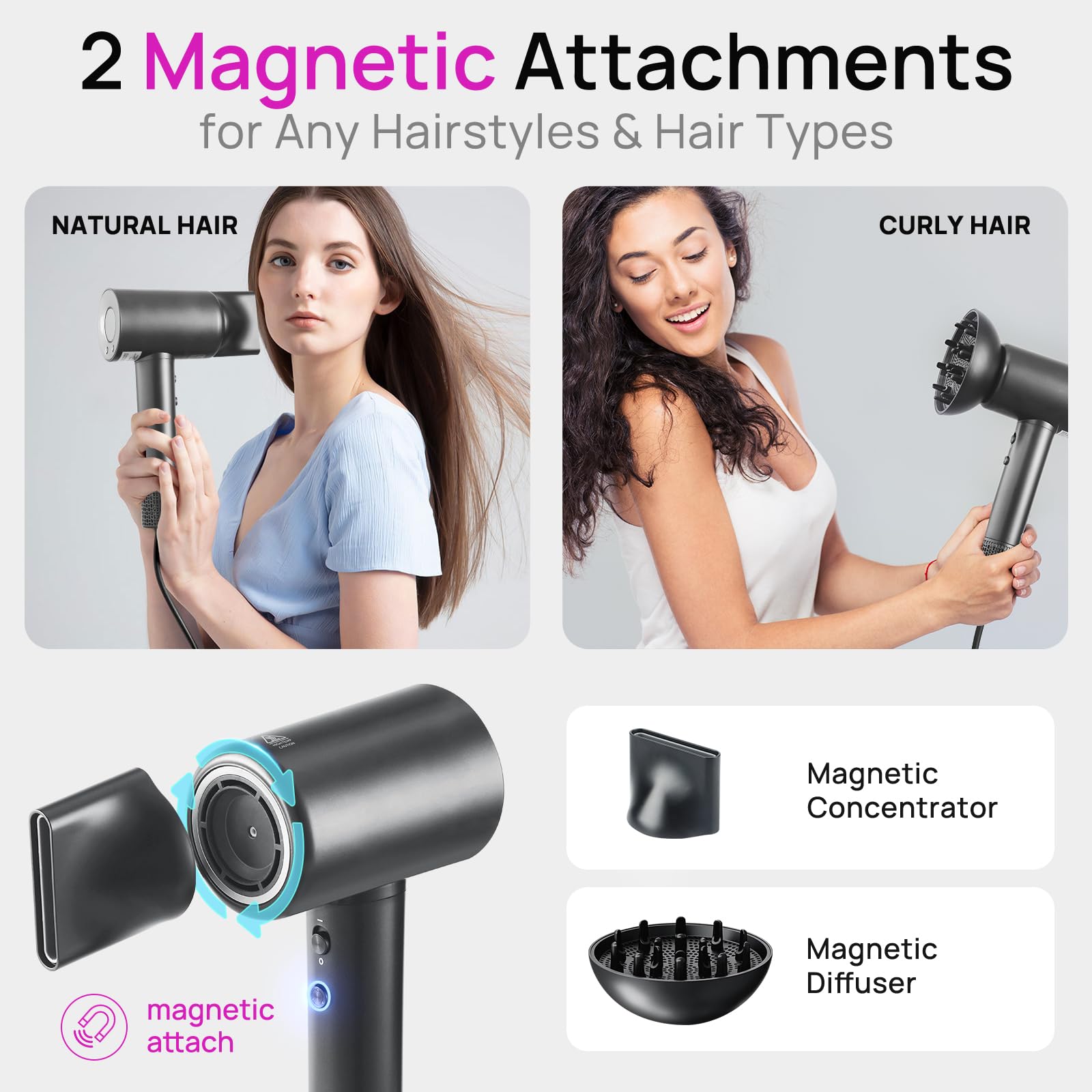 CONFU fast drying blow dryer package contents including the main body diffuser and concentrator nozzle