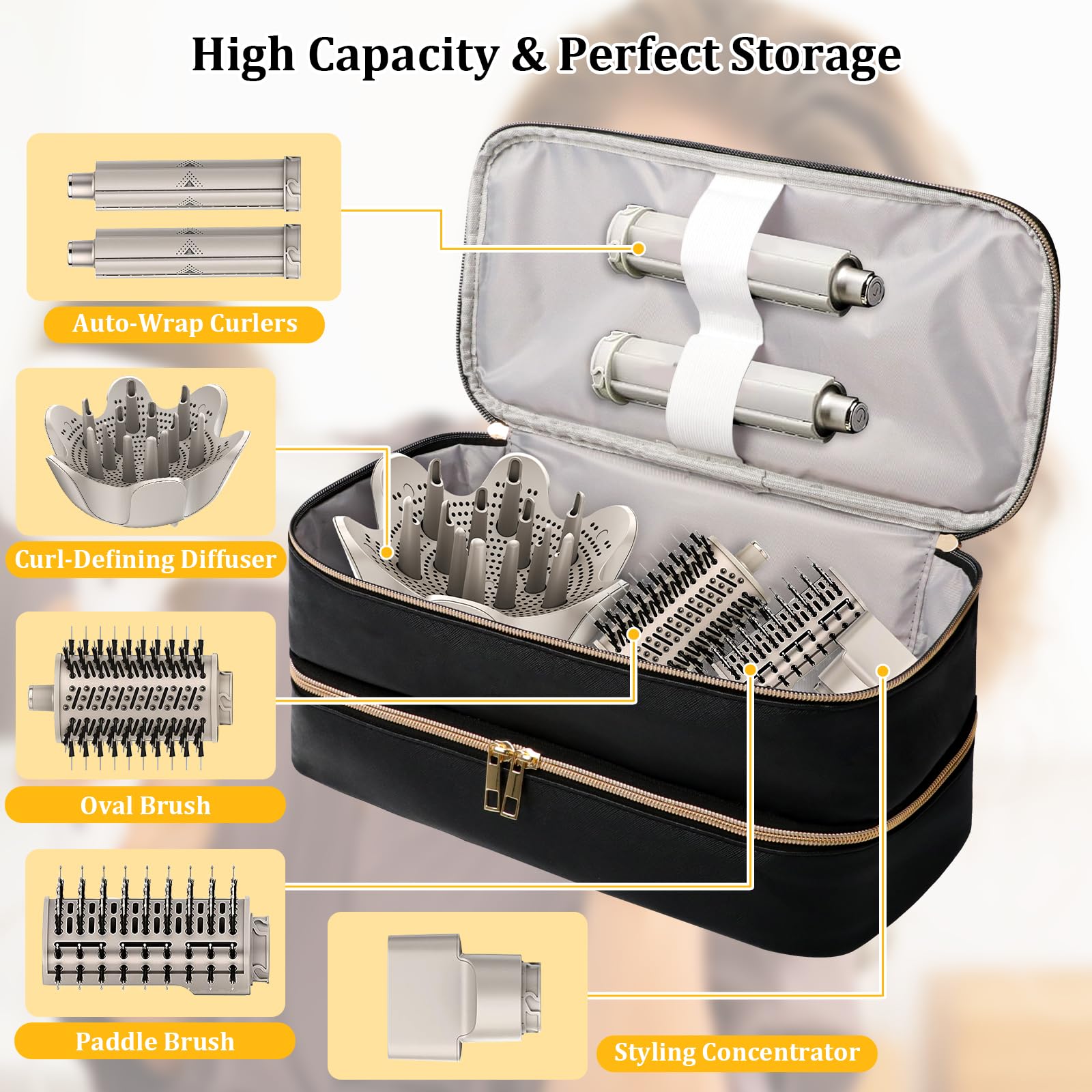Sambois double layer storage case opened to reveal separate compartments for hair styler attachments
