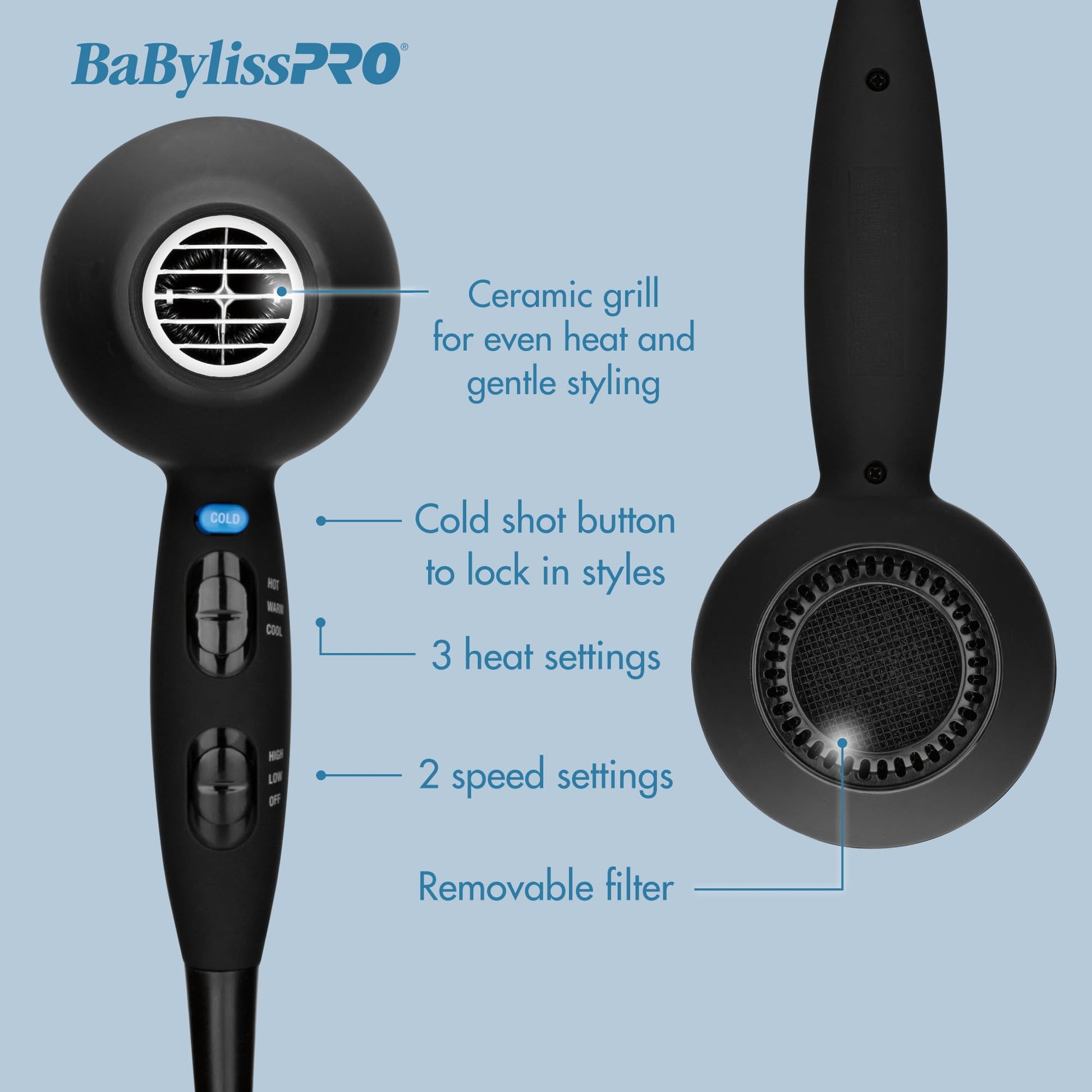 Close-up of the non-slip rubberized grip handle on the professional salon dryer.