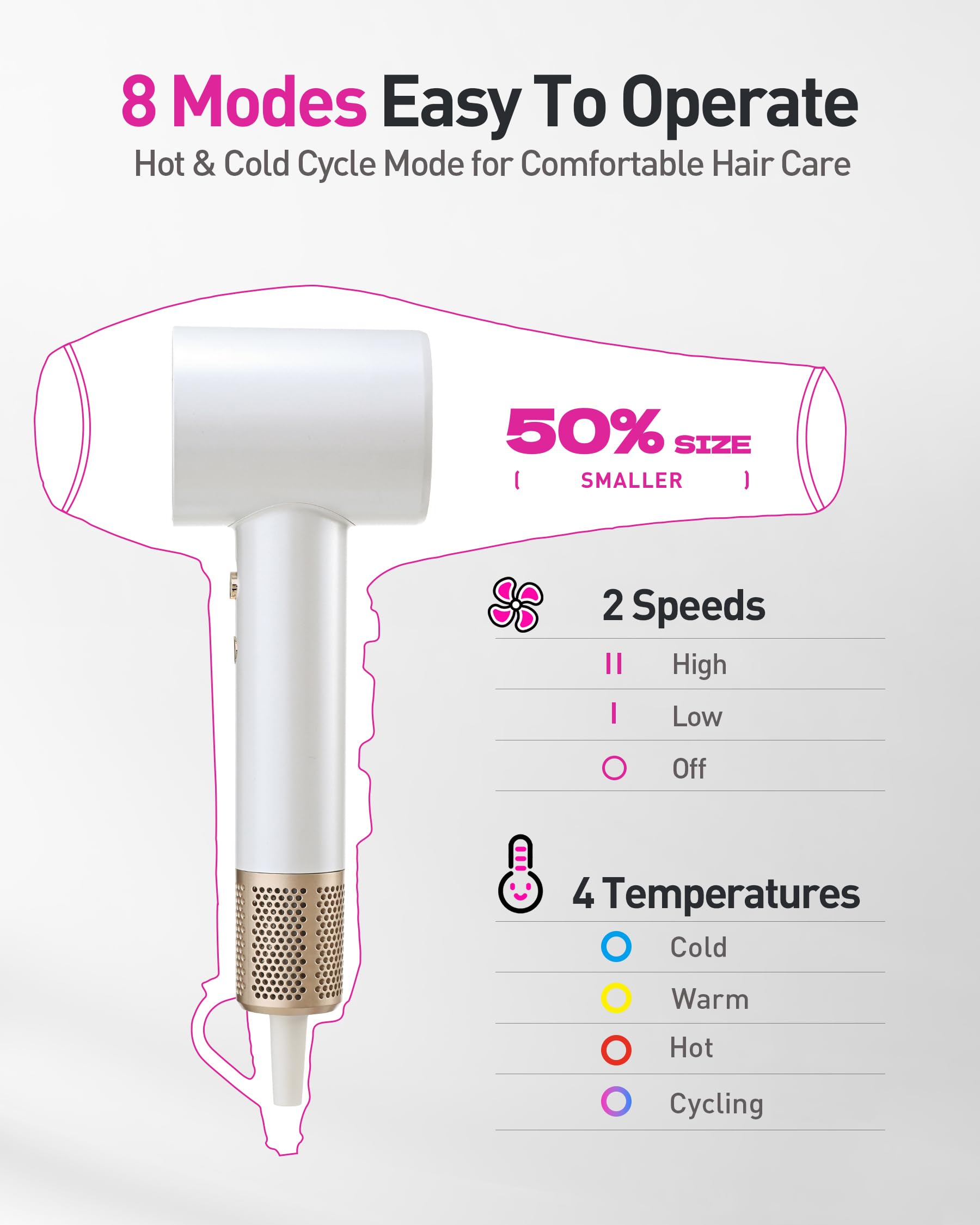 Zibtes hair dryer with magnetic diffuser attachment for curly hair