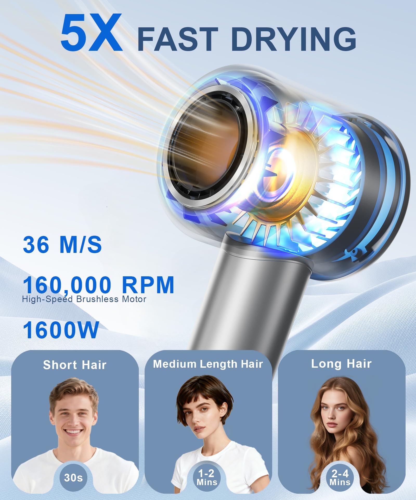 Flashbase hair dryer with magnetic diffuser attachment