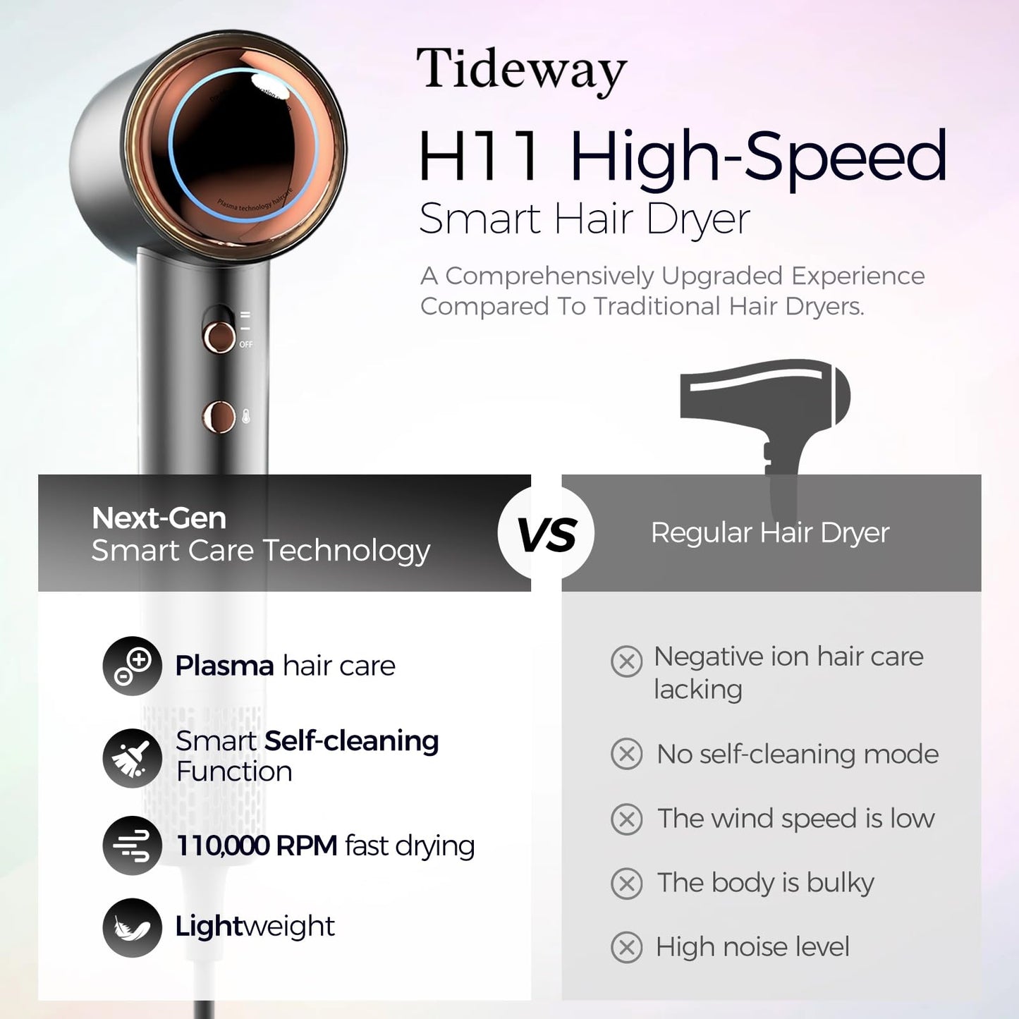 Tideway high speed brushless motor hair dryer showing sleek ergonomic design profile