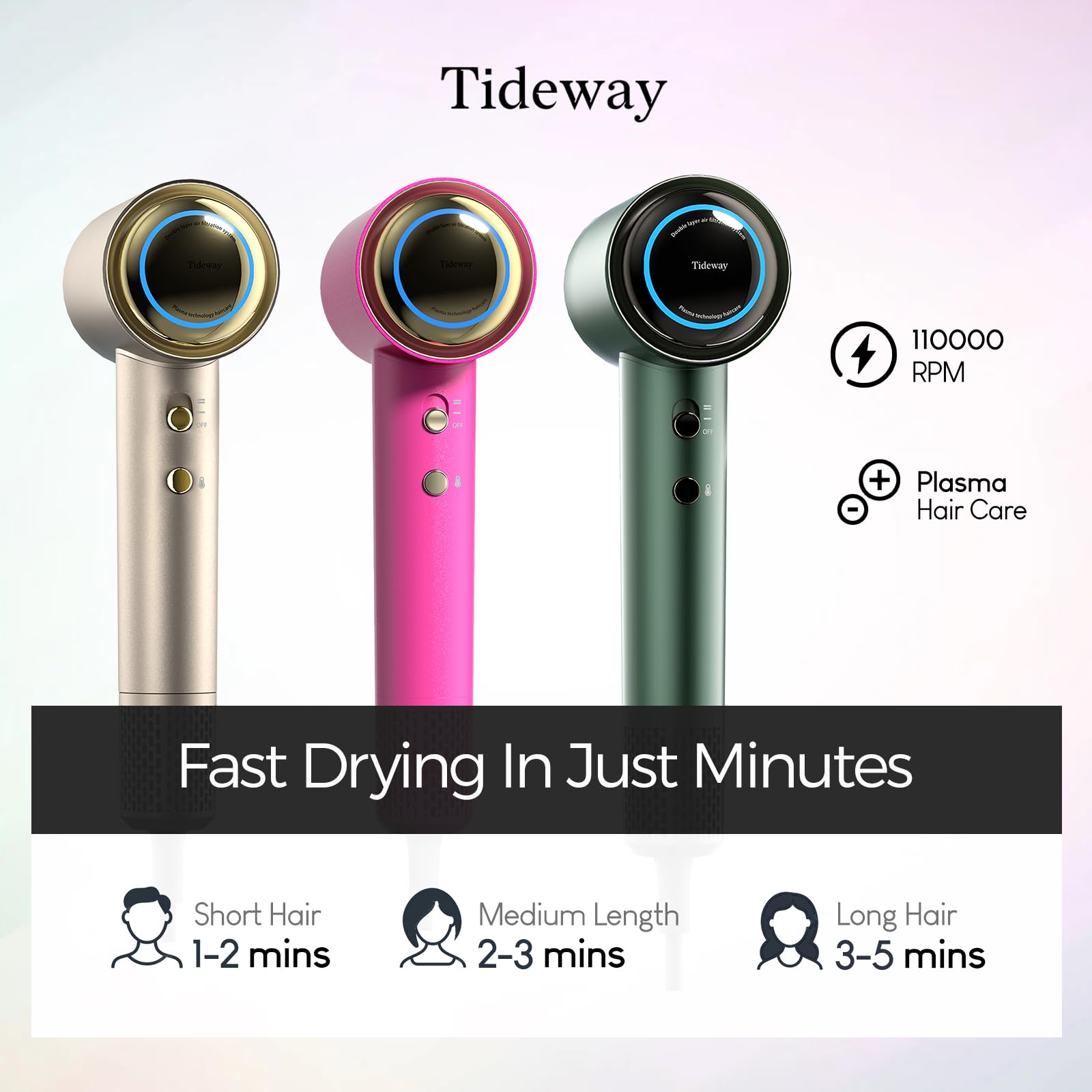 Tideway H11 blow dryer premium packaging box with included accessories displayed
