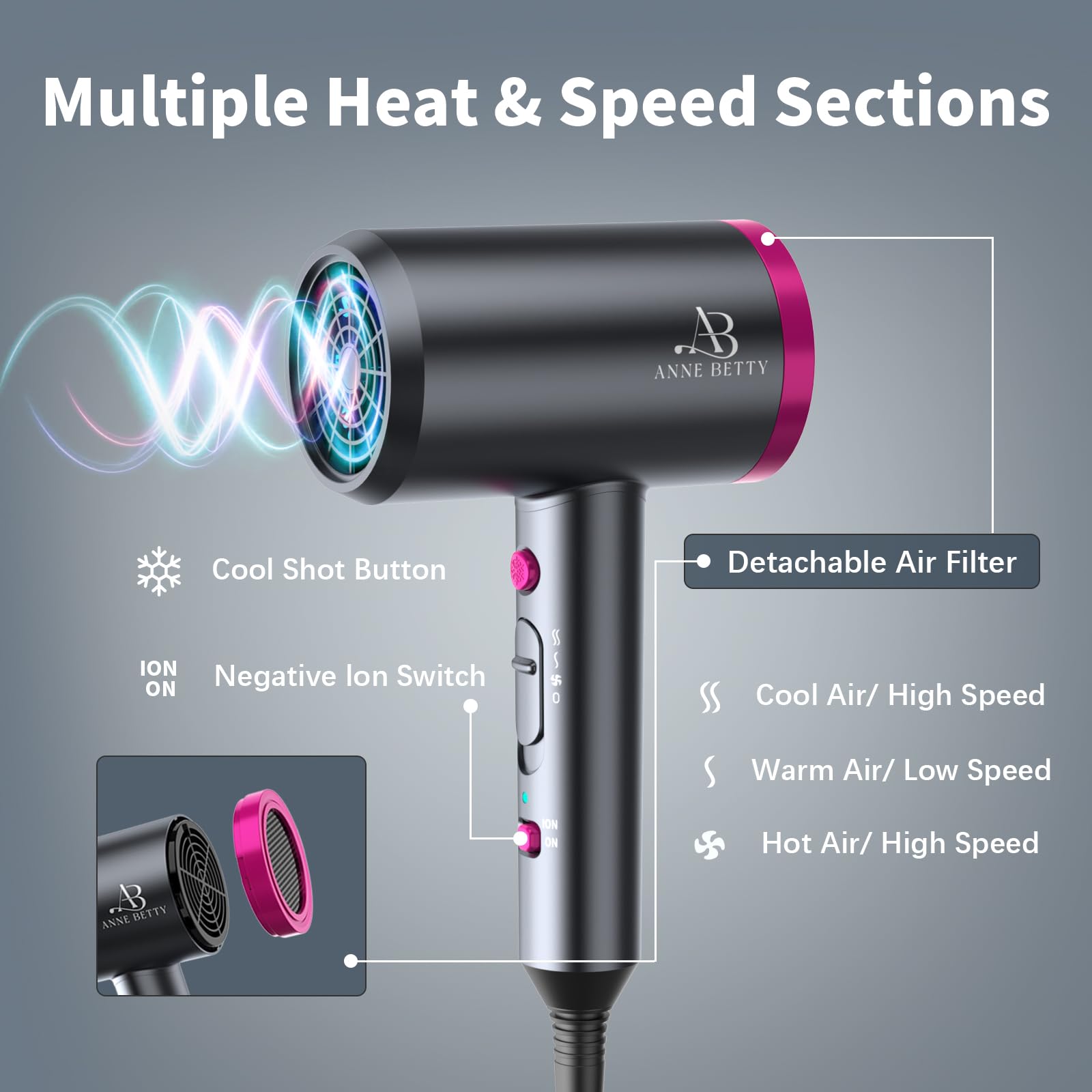 ANNE BETTY premium ionic blow dryer showing the rear air intake filter design