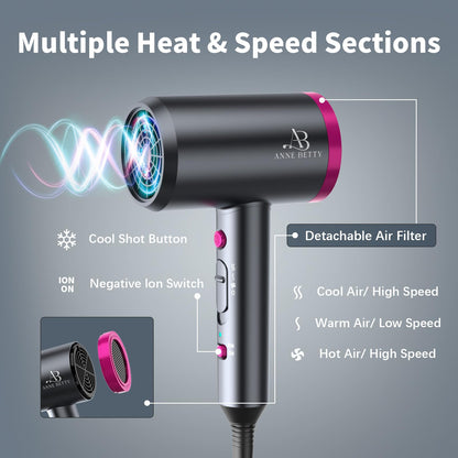 ANNE BETTY premium ionic blow dryer showing the rear air intake filter design