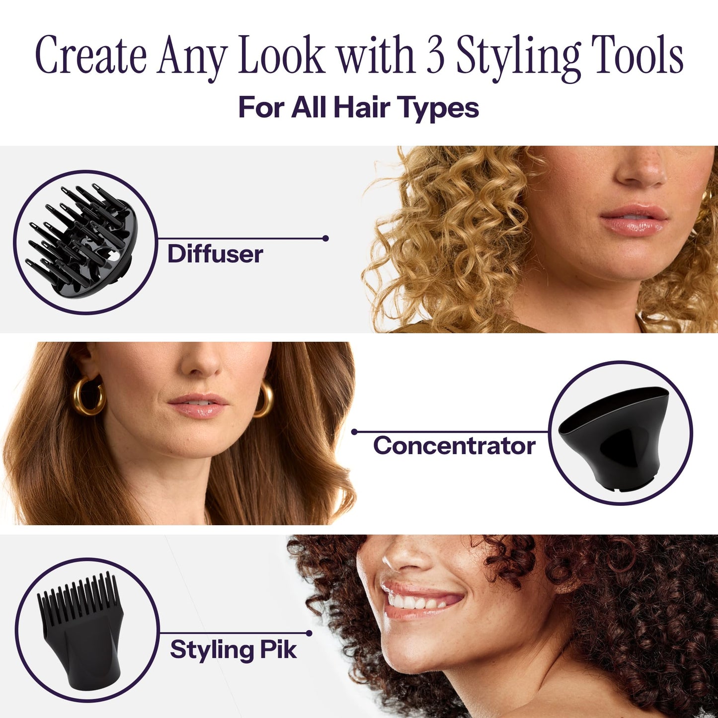 HOT TOOLS rainbow ionic hair dryer shown with the included finger diffuser attachment connected