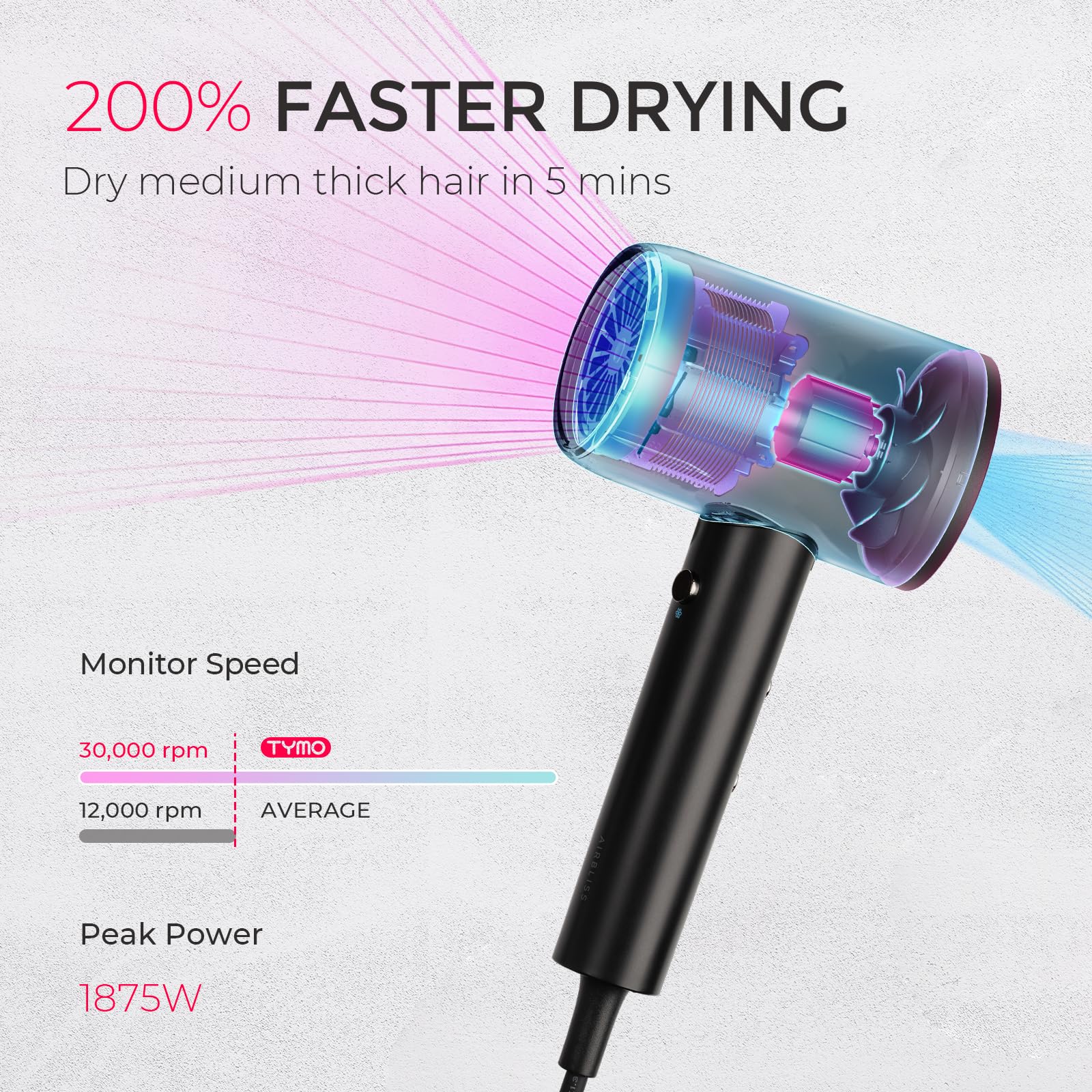 Tymo hair dryer with diffuser and comb attachments