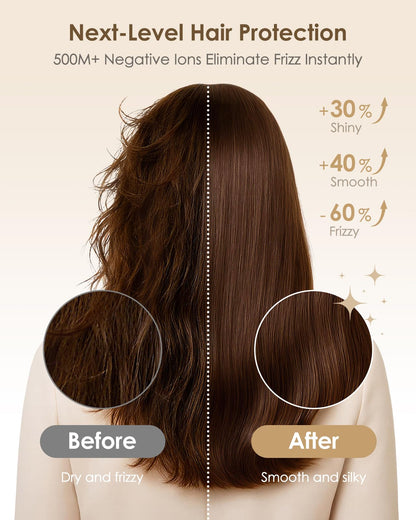 Oimye hair dryer showcasing the rainbow light indicator