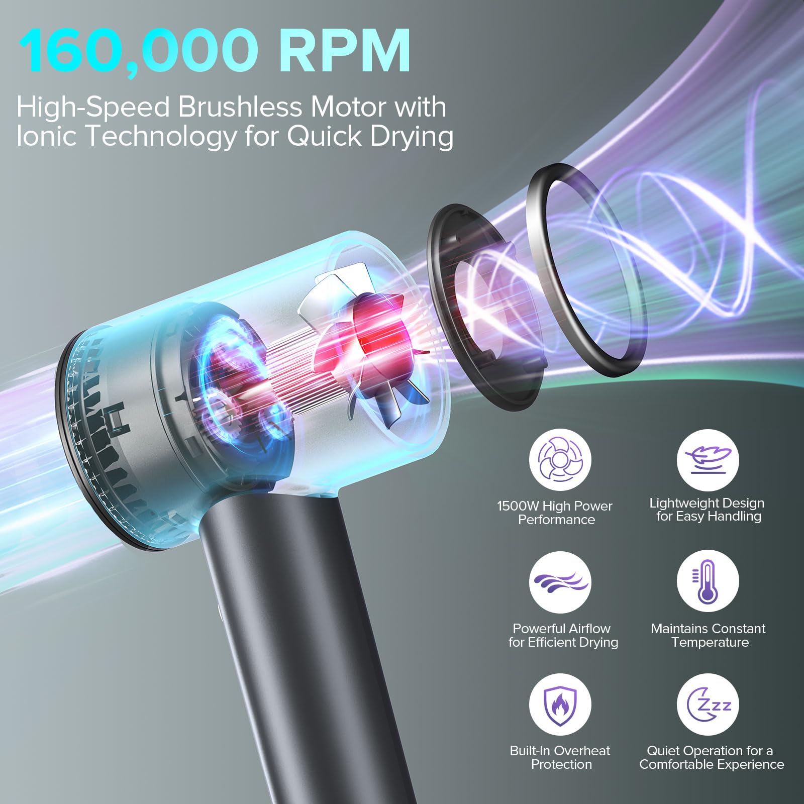 Jitoow portable ionic hair dryer with nozzle attachment