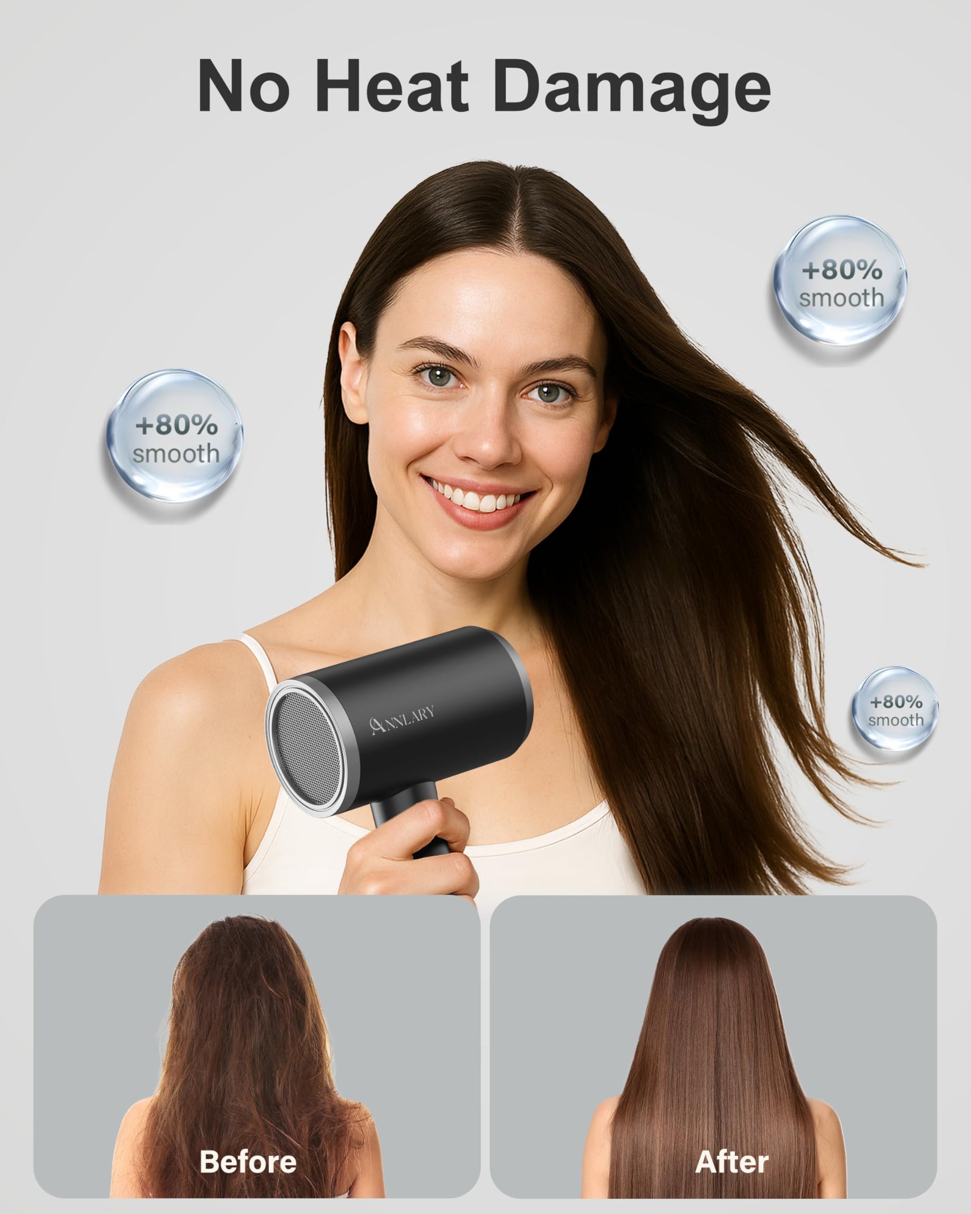 Side profile of portable Annlary 1800W hair dryer