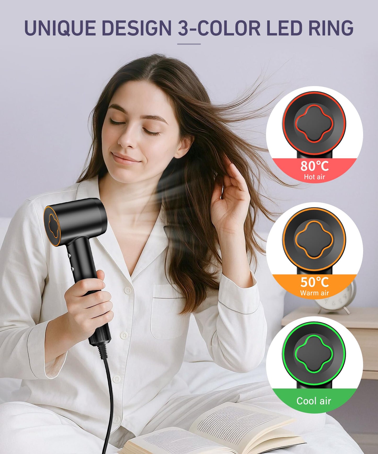Cosy Companions lightweight hair dryer displaying the control buttons and multi color LED indicators