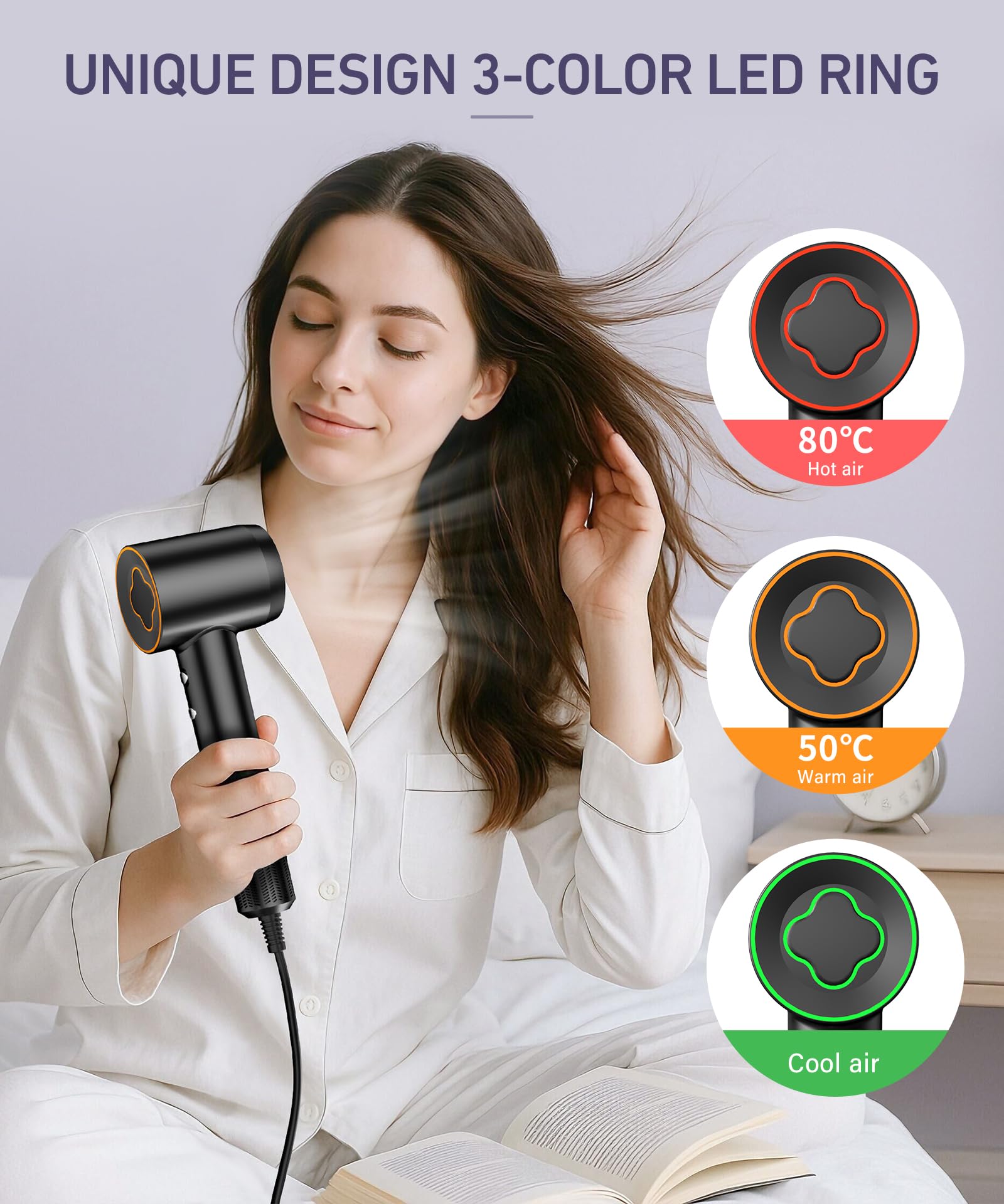 Cosy Companions lightweight hair dryer displaying the control buttons and multi color LED indicators