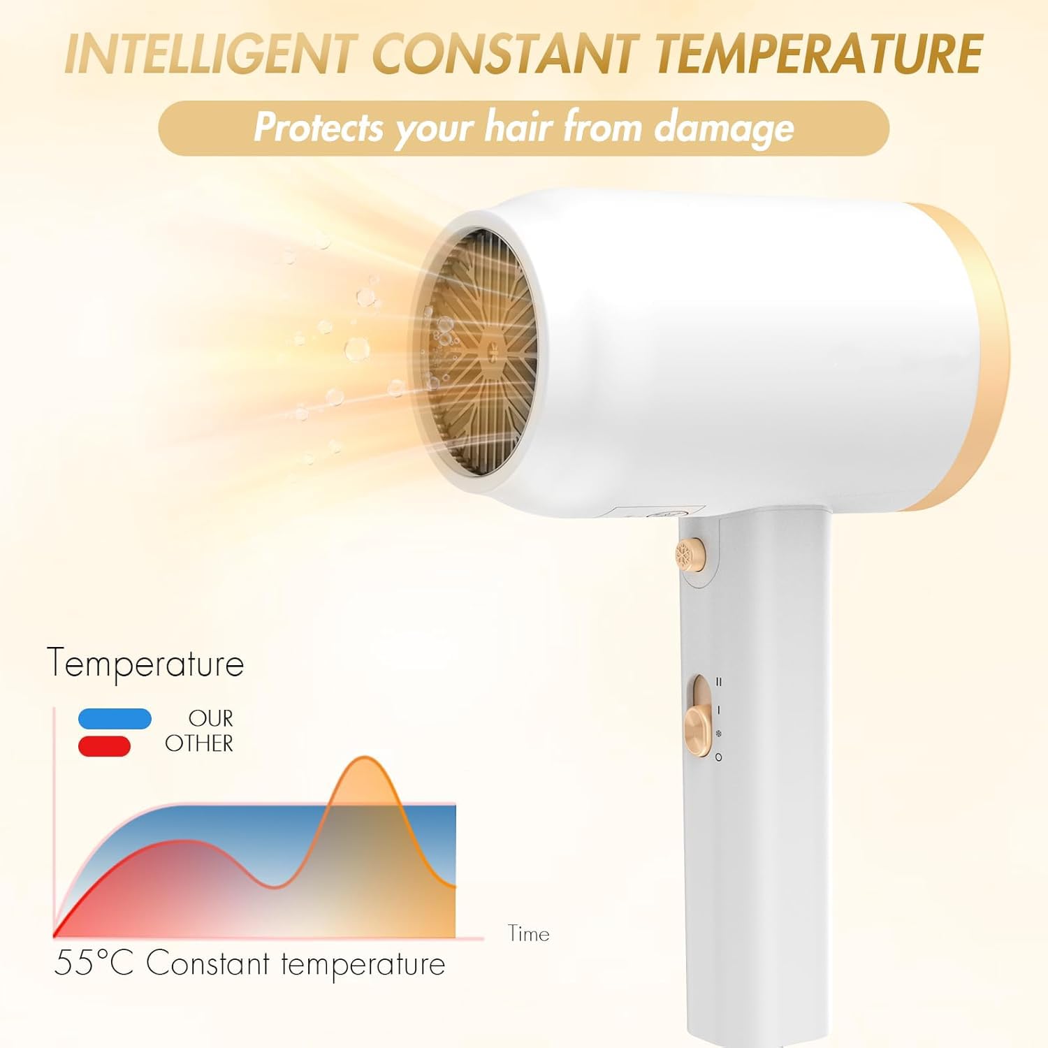 ANIEKIN lightweight hair dryer featuring the volume diffuser attachment for curly hair styling