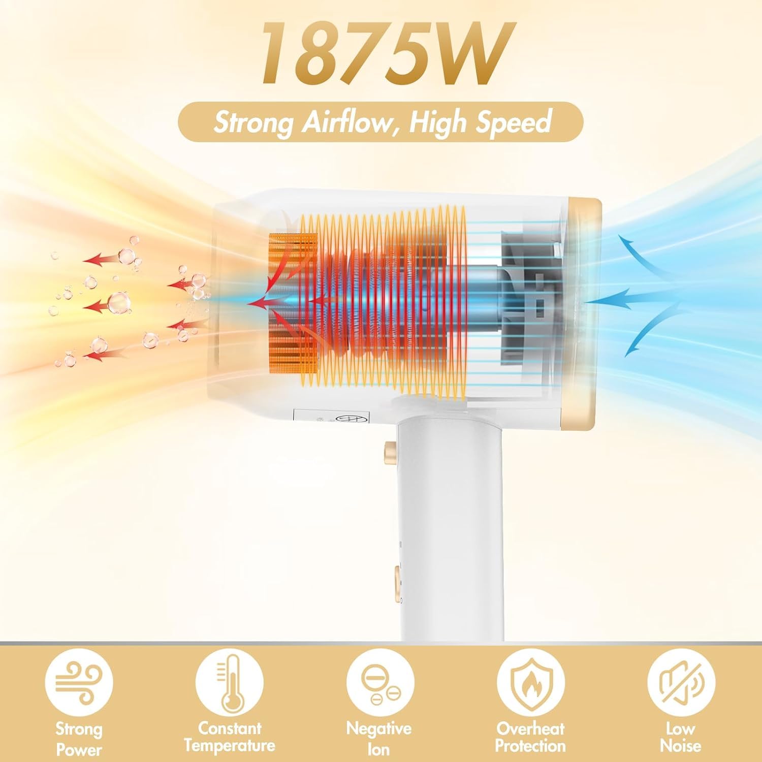 ANIEKIN ionic blow dryer displaying the heat settings and cool shot button controls