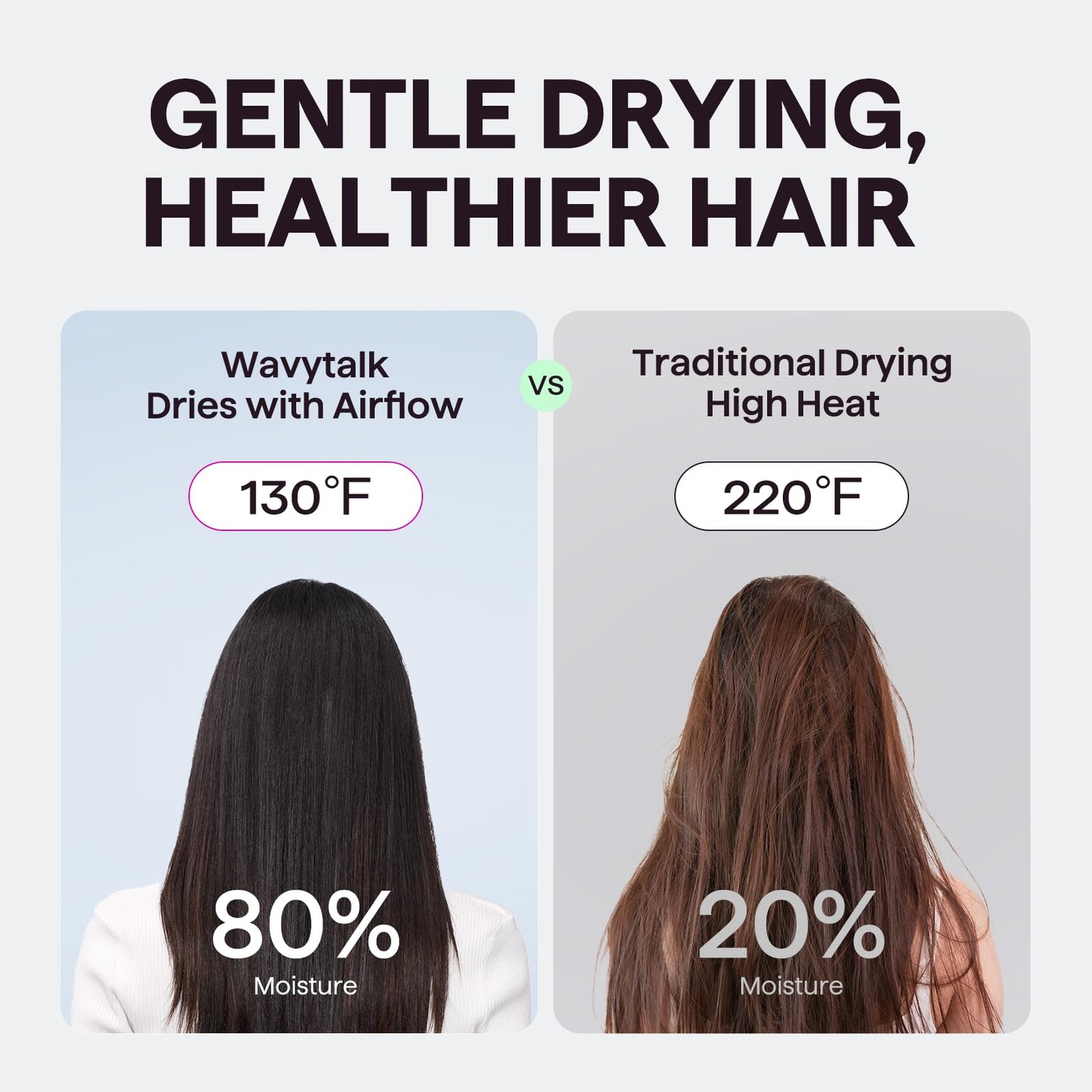 Wavytalk professional salon blow dryer lightweight design profile view