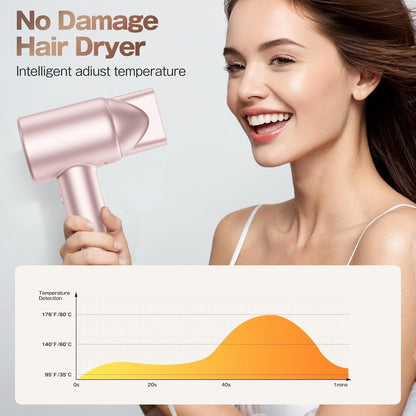 Labiim hair dryer showing sleek compact design