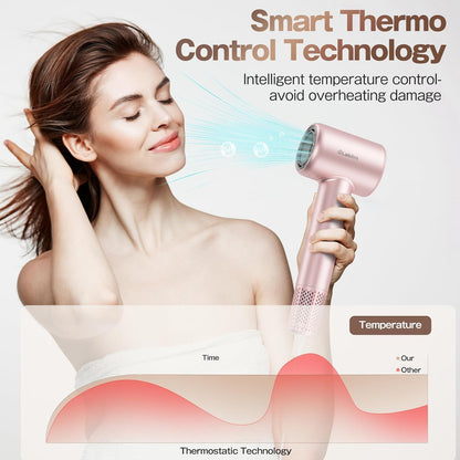Labiim professional hair dryer with digital controls