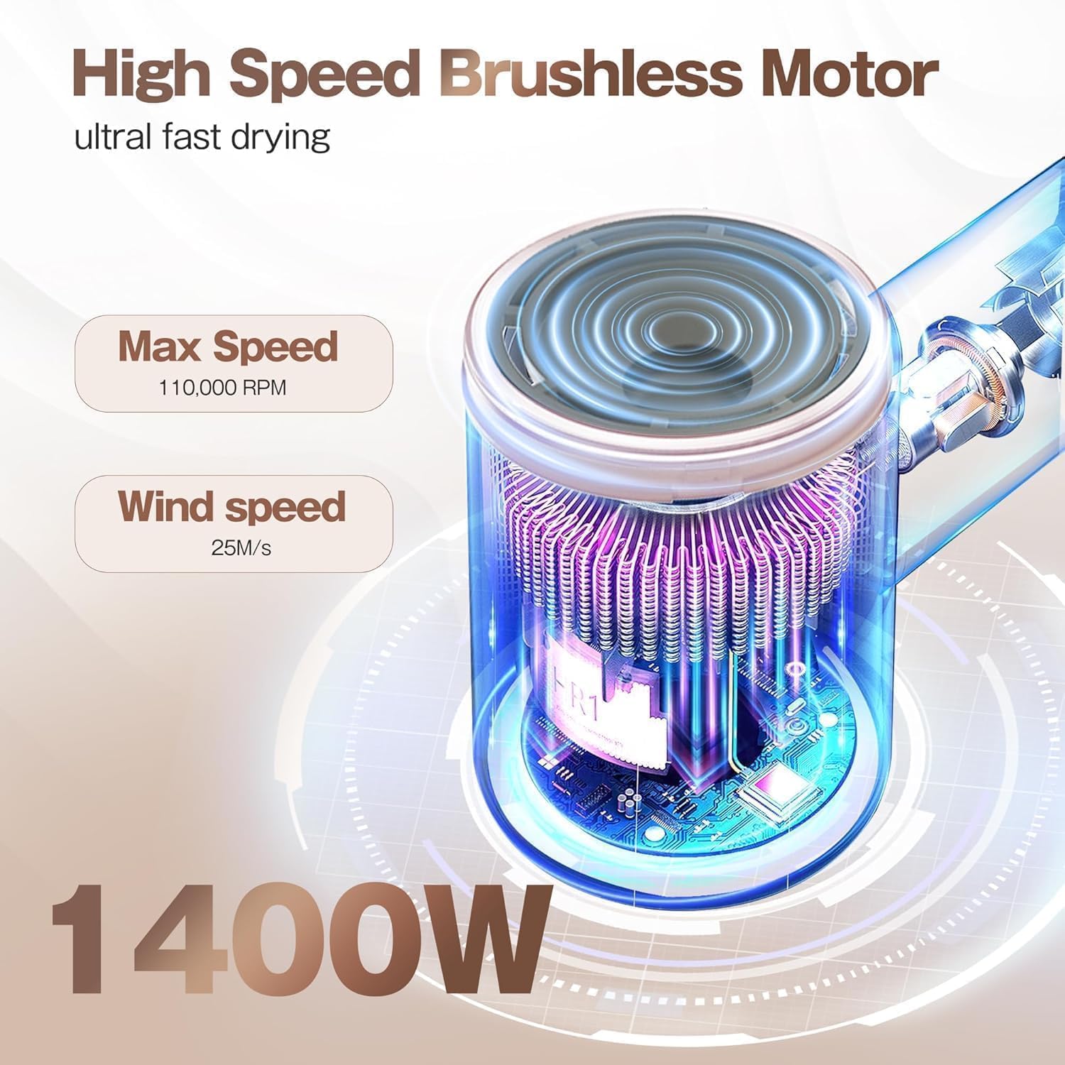 Labiim premium high speed hair dryer box and accessories