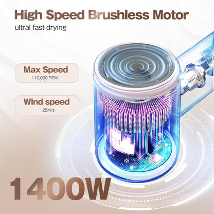 Labiim premium high speed hair dryer box and accessories