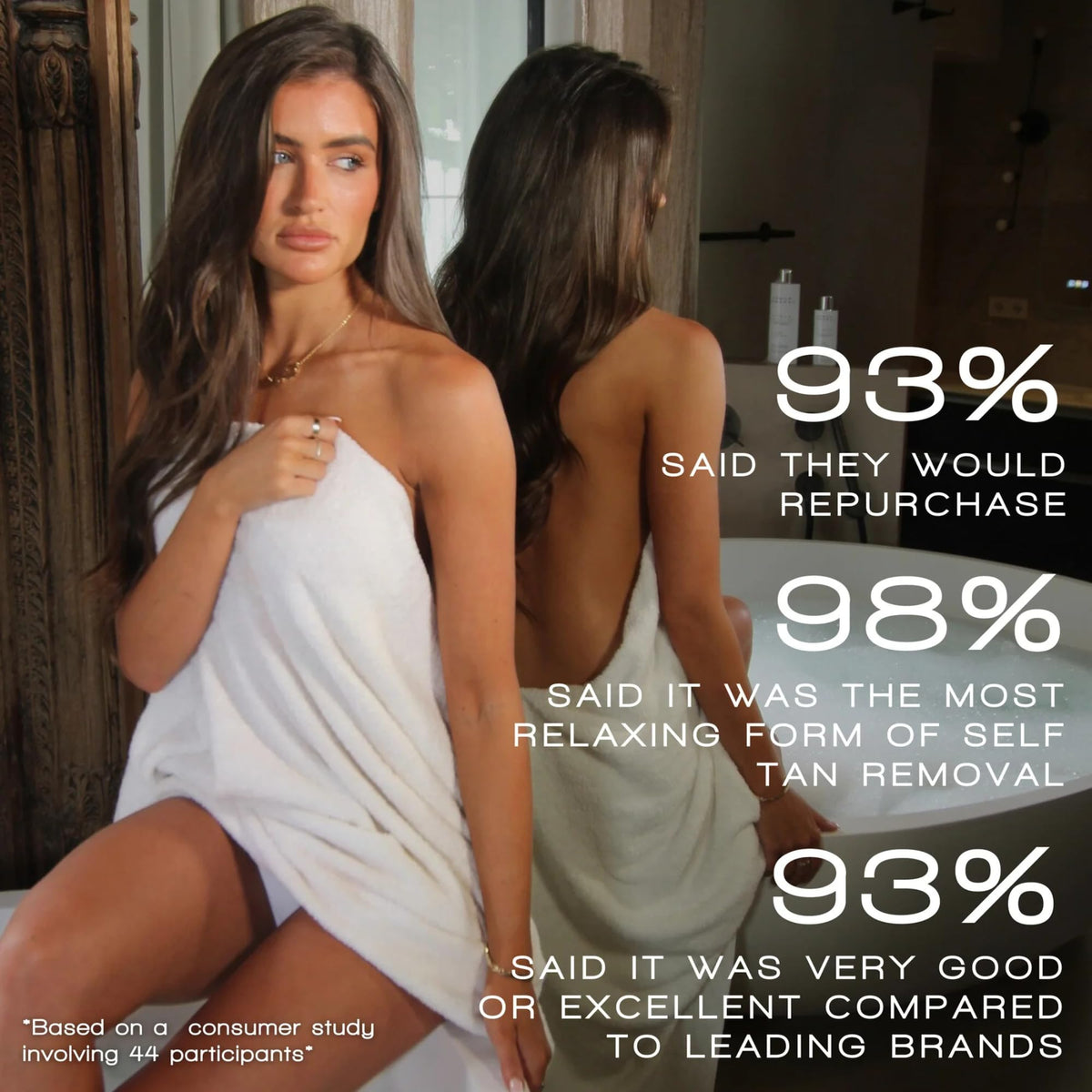Rose And Caramel Purity Self Tan Removing Bubble Bath texture in bath water