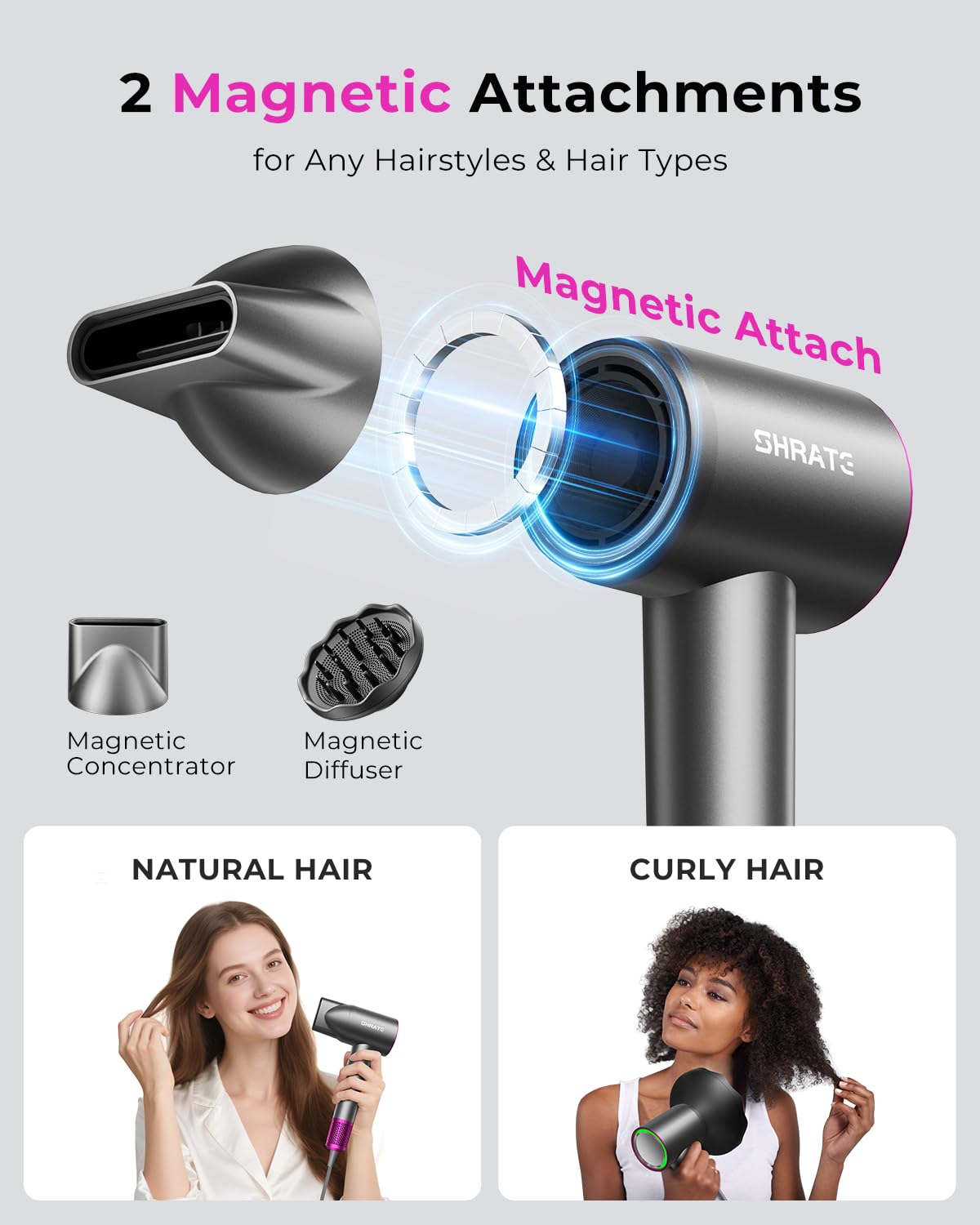 High speed ionic hair dryer for fast drying at home