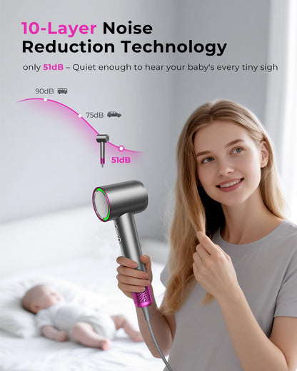 Compact professional blow dryer with 160000 RPM motor