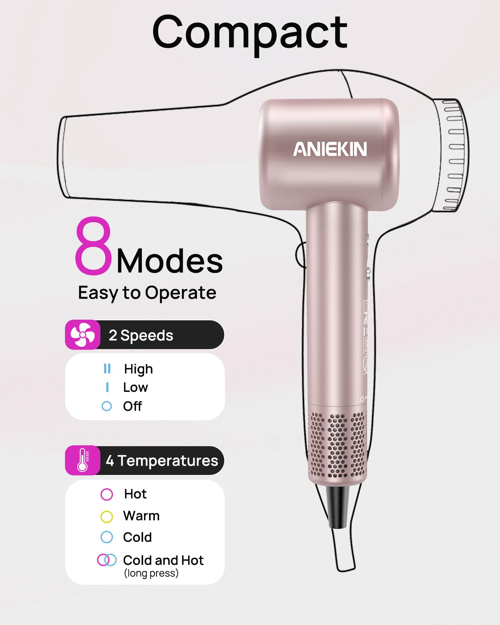 Side view displaying the modern sleek profile of the ANIEKIN low noise professional dryer.