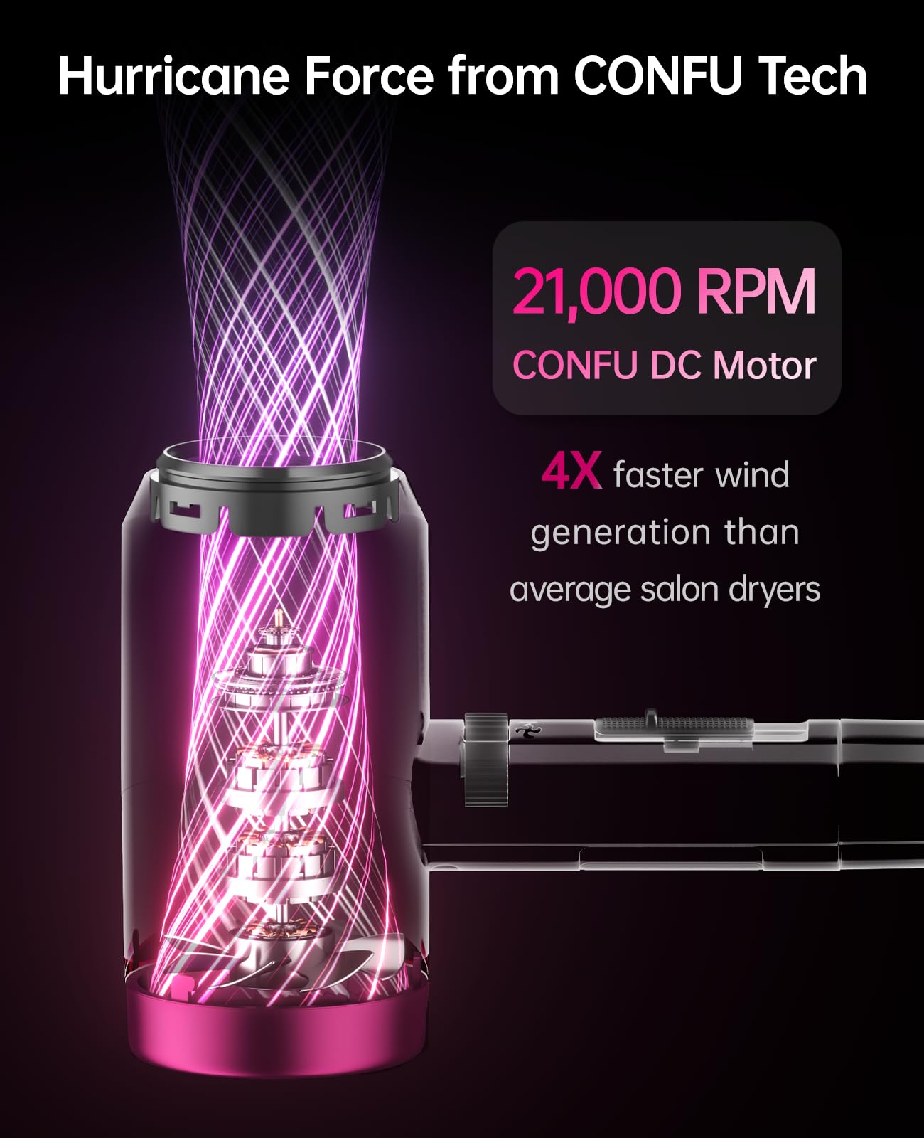 CONFU 1600W negative ion blowdryer with curly hair diffuser attachment