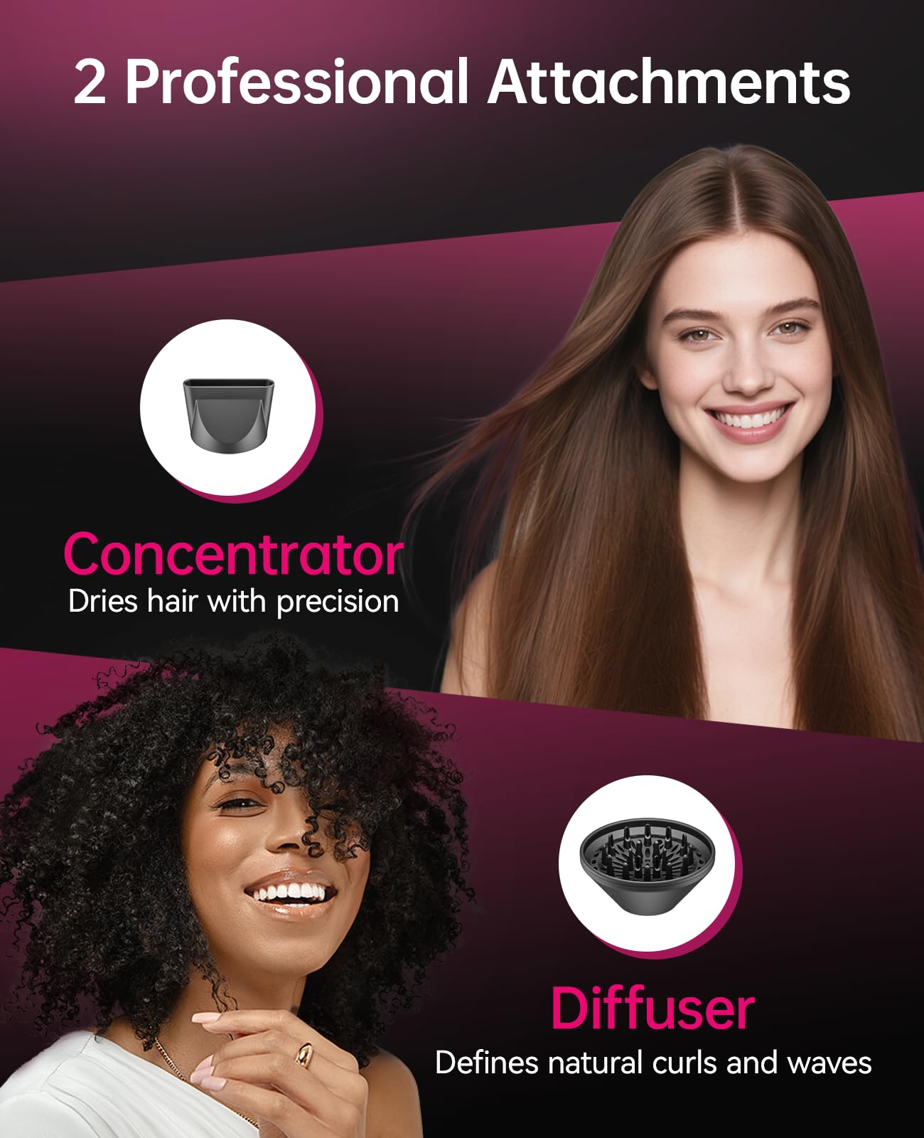 CONFU 1600 watt lightweight hair dryer showcasing the rear air intake filter