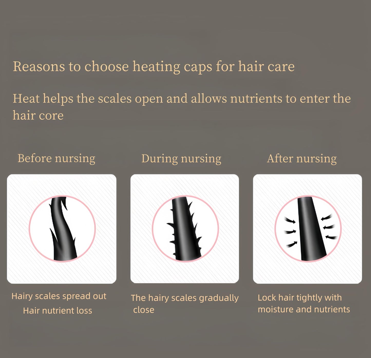 Ylmaphyree home spa hair care cap being worn during an at-home deep conditioning session.