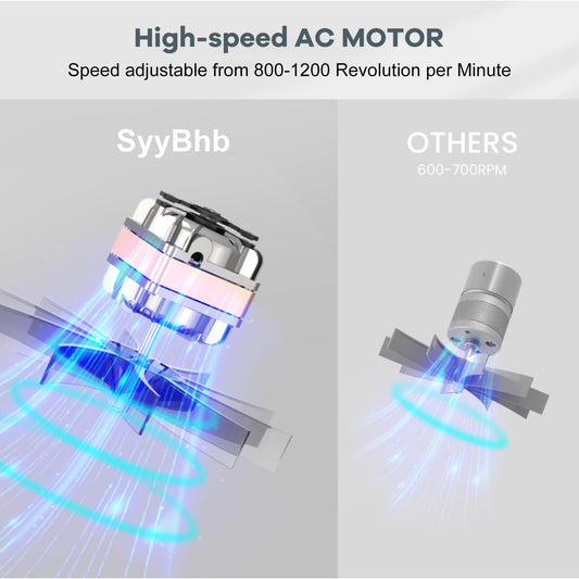 Professional ionic hair color processor with extended fifty-two inch articulating wall bracket arm view