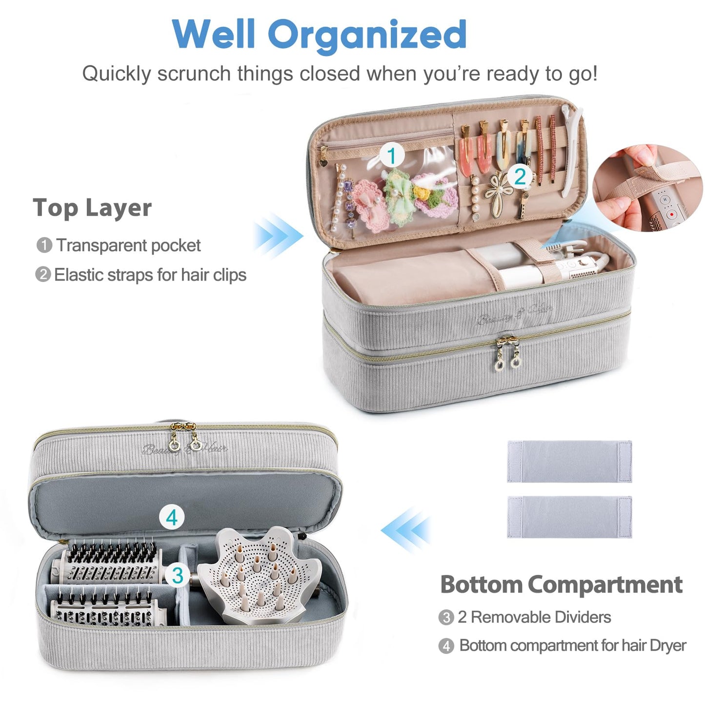 ELCUPA hair tool organizer open top compartment displaying transparent zipper pocket and elastic bands