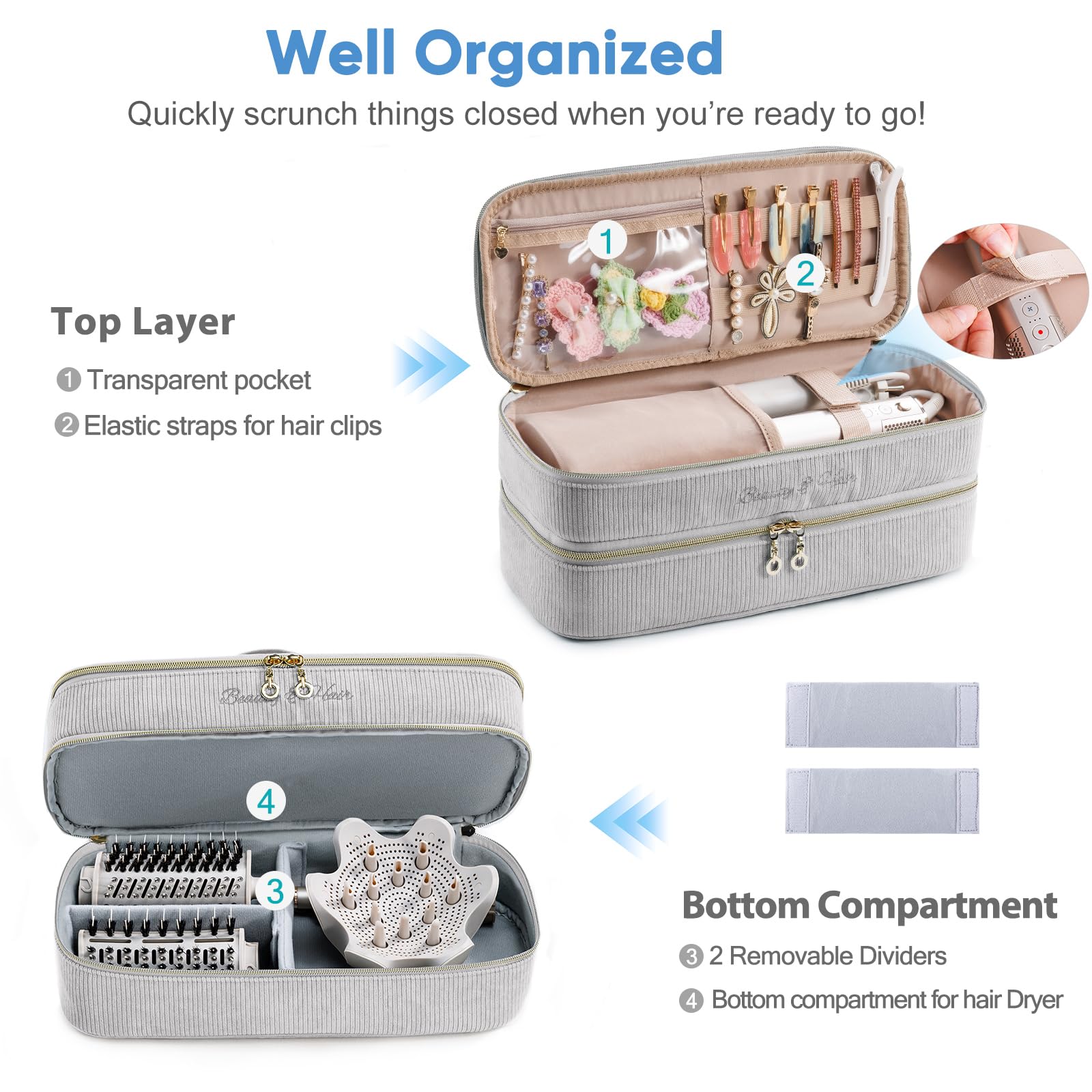 ELCUPA hair tool organizer open top compartment displaying transparent zipper pocket and elastic bands