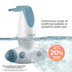 Conair jet hydro spa showing multi-directional water nozzles