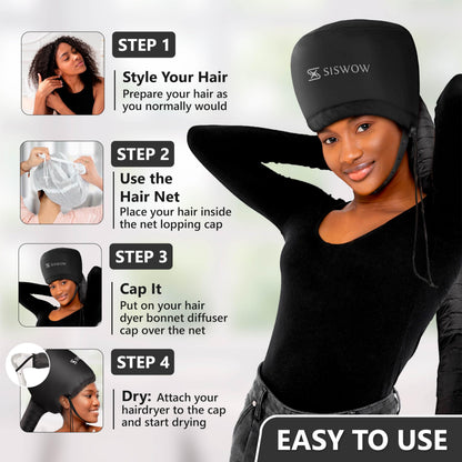 Even heat distribution diagram on a curly hair styling bonnet accessory
