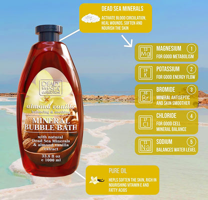 Two bottles of Dead Sea Collection bubble bath set