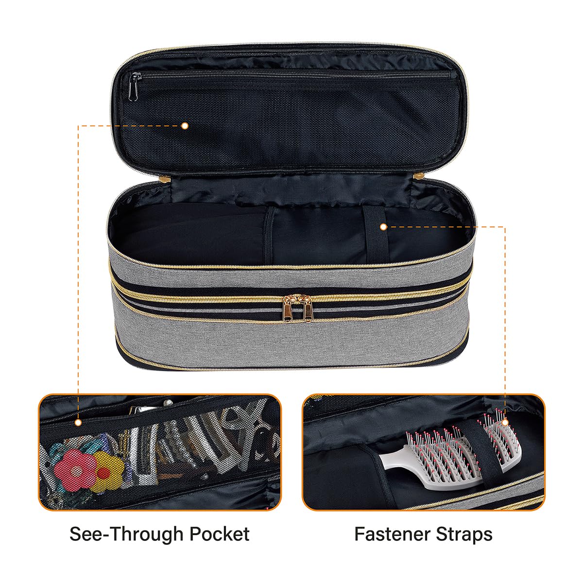 UOZL handheld beauty travel organizer being held by its reinforced top handle for portable transport