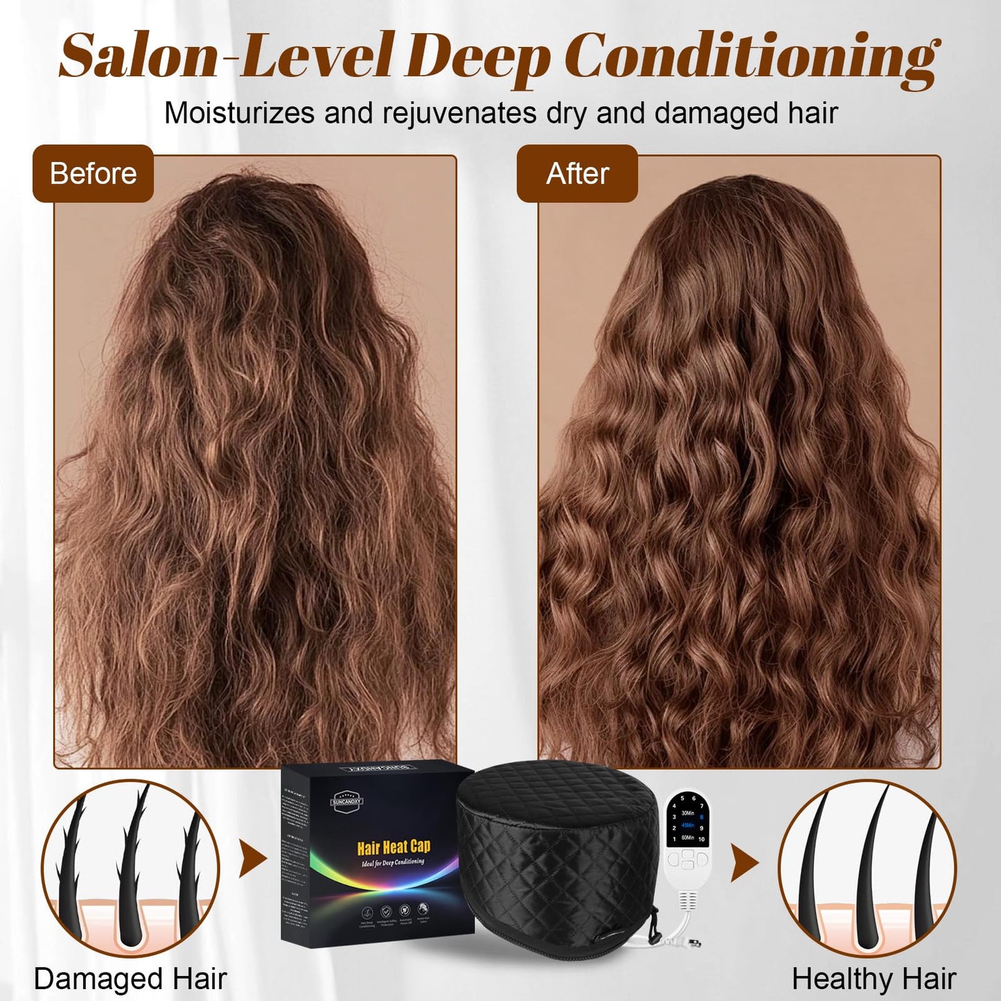 Electric thermal hair spa cap with extra long power line stretched out to demonstrate product mobility.