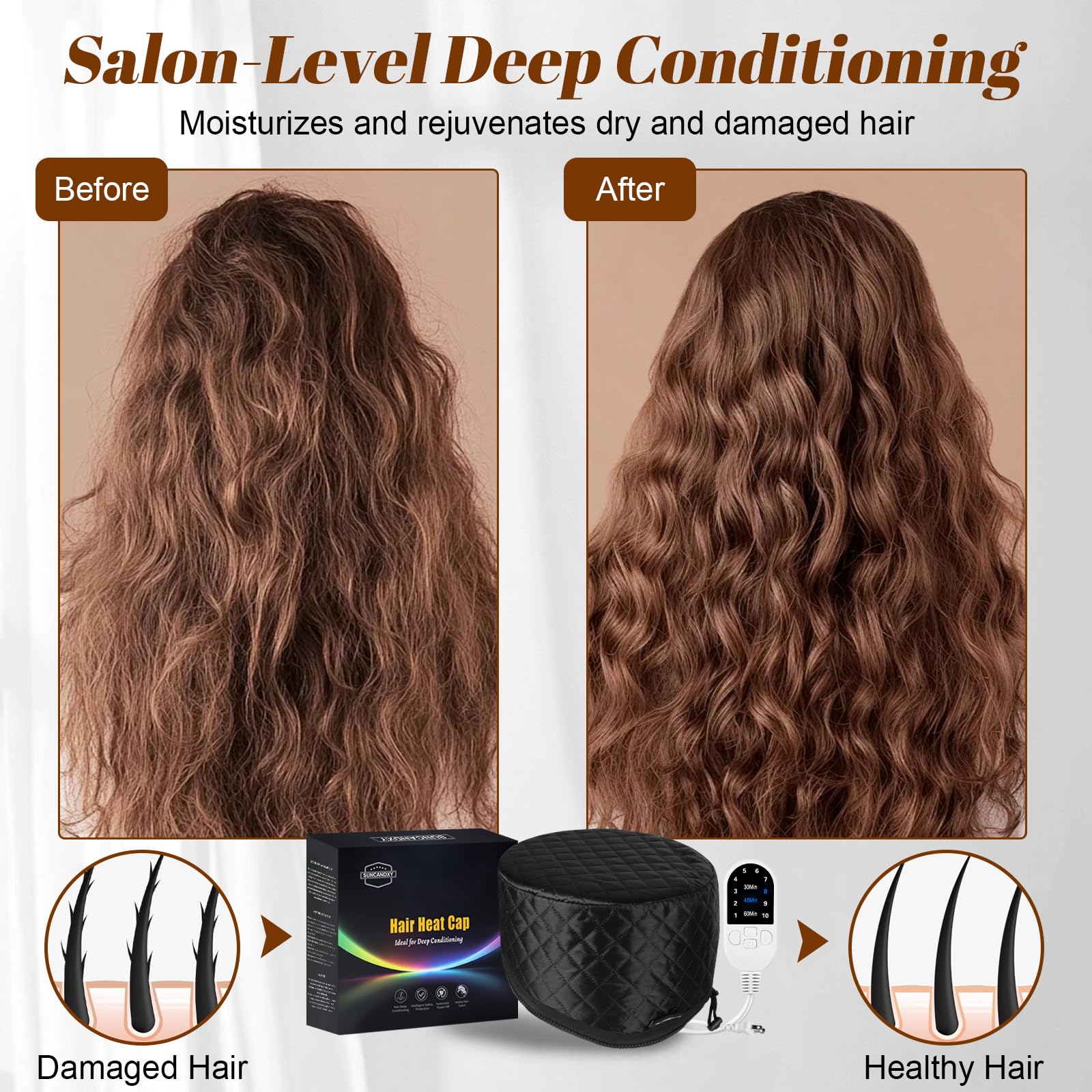Electric thermal hair spa cap with extra long power line stretched out to demonstrate product mobility.